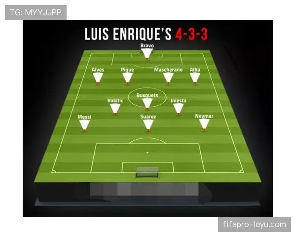 战术进化驱动竞争力跃升:现代足球阵型迎来创新变革 战术进化驱动竞争力跃升:现代足球阵型迎来创新变革