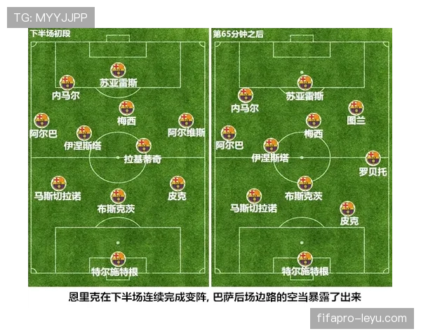 恩里克战术革新引领西班牙足球迈入新时代，阵型调整成关键看点
