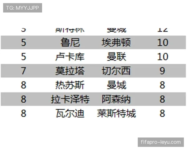 巴斯托尼vs德利赫特:技术型与对抗型中卫路径分化分析 巴斯托尼vs德利赫特:技术型与对抗型中卫路径分化分析