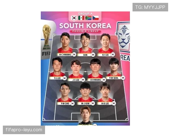 2026世界杯韩国队阵容预测：孙兴慜领衔的亚洲劲旅能否再创奇迹
