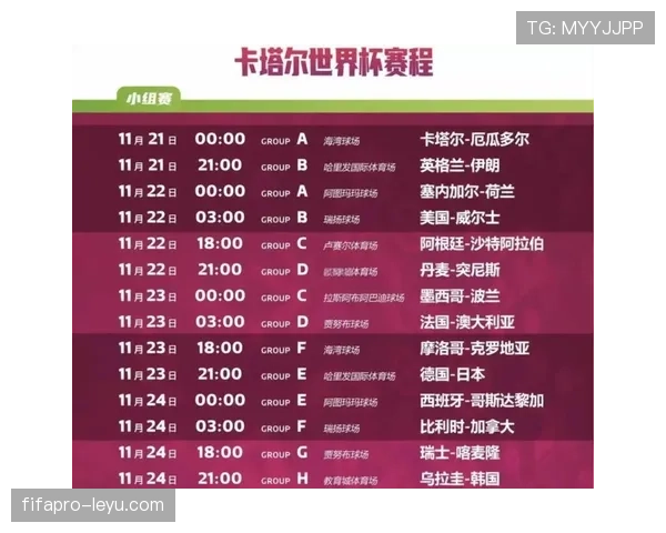 世界杯32强赛程回顾：6月底至7月初比赛安排
